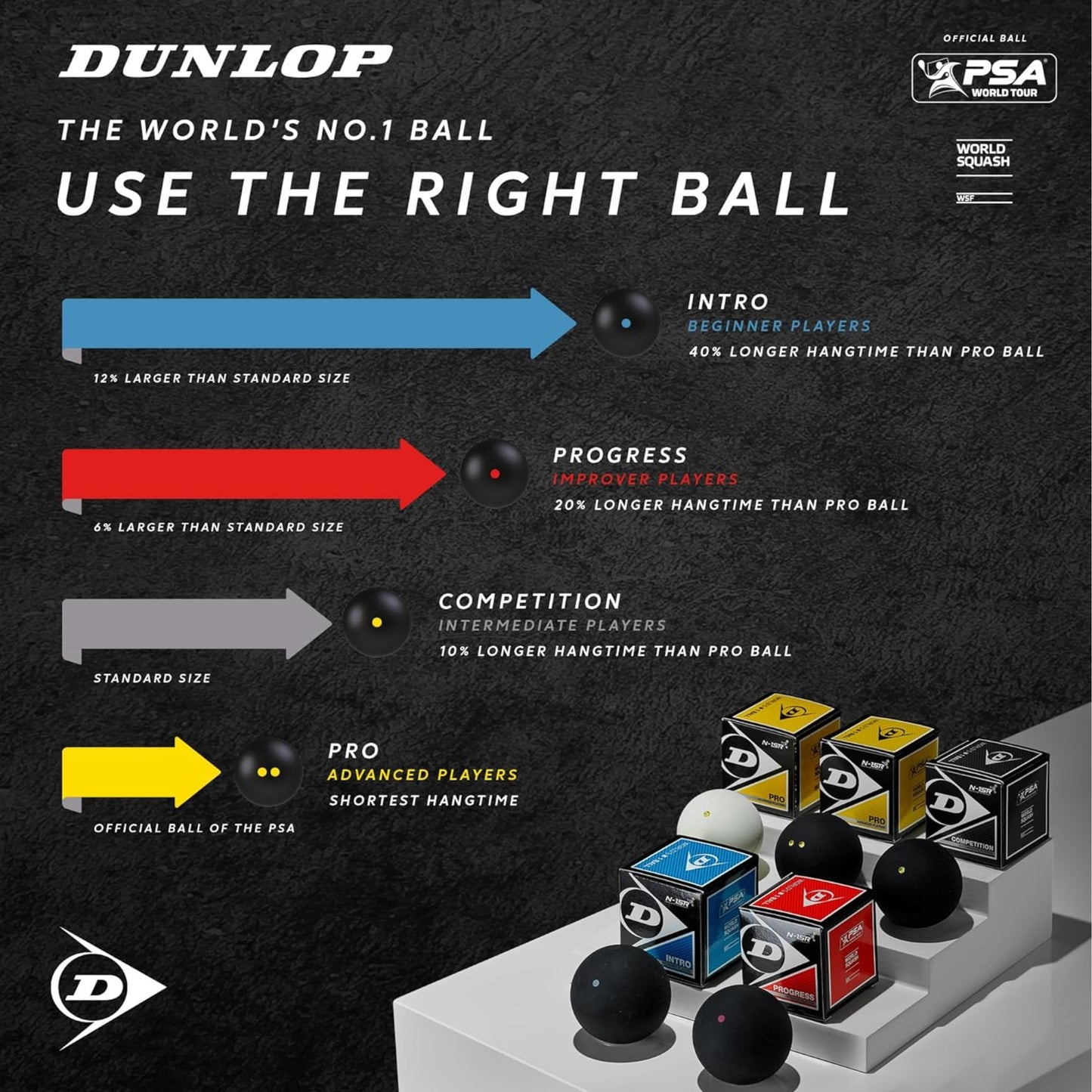 DUNLOP BALL SQUASH COMPETITION (3)