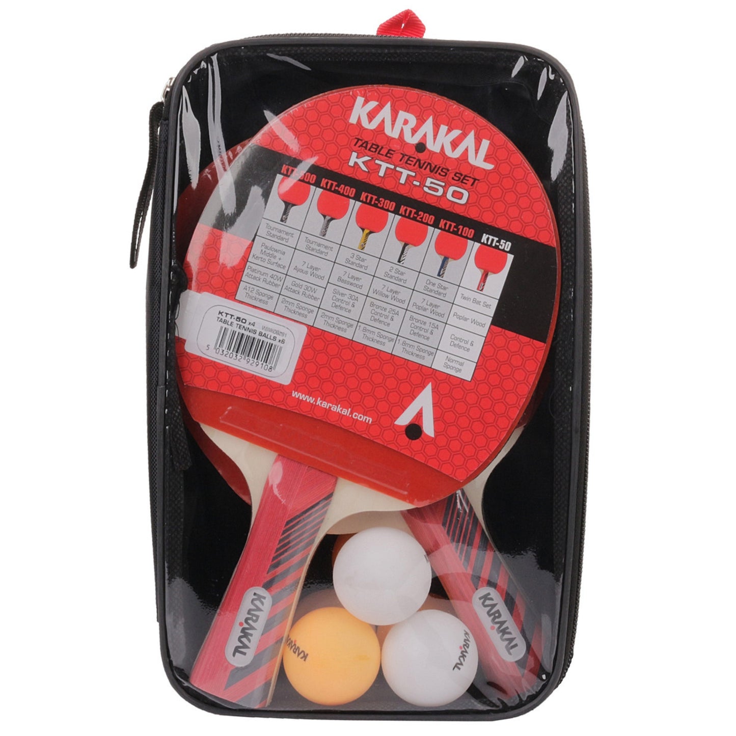 KARAKAL TABLE TENNIS BAT KTT 50 SET (4)