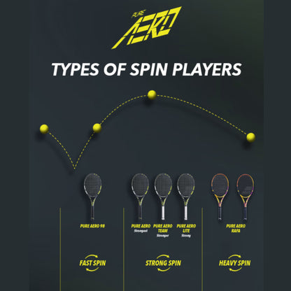 BABOLAT RACKET PURE AERO 98 16X19 305G (23)