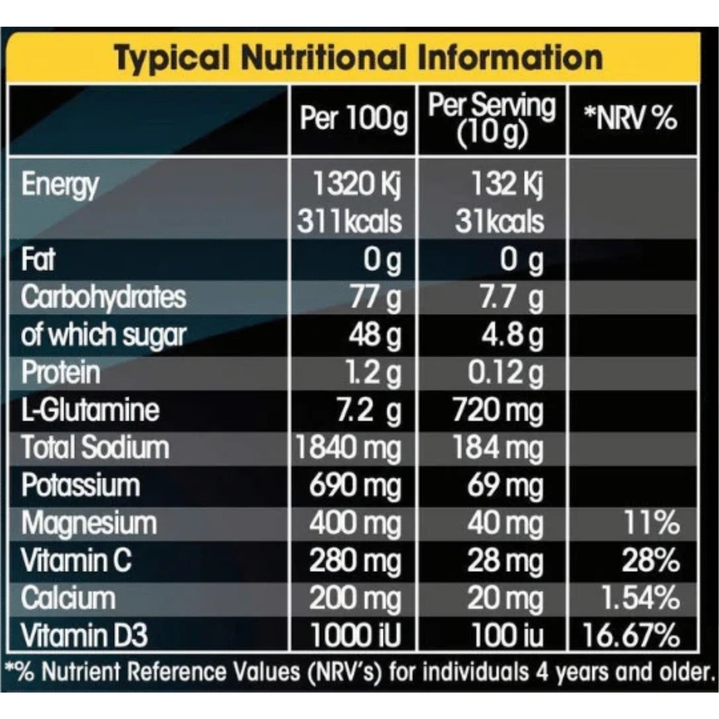 32GI CRAMP ASSALT GEL SACHETS