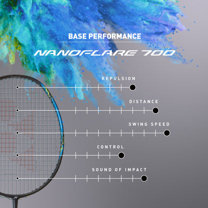 YONEX RACKET BMT NANOFLARE 700 CYAN