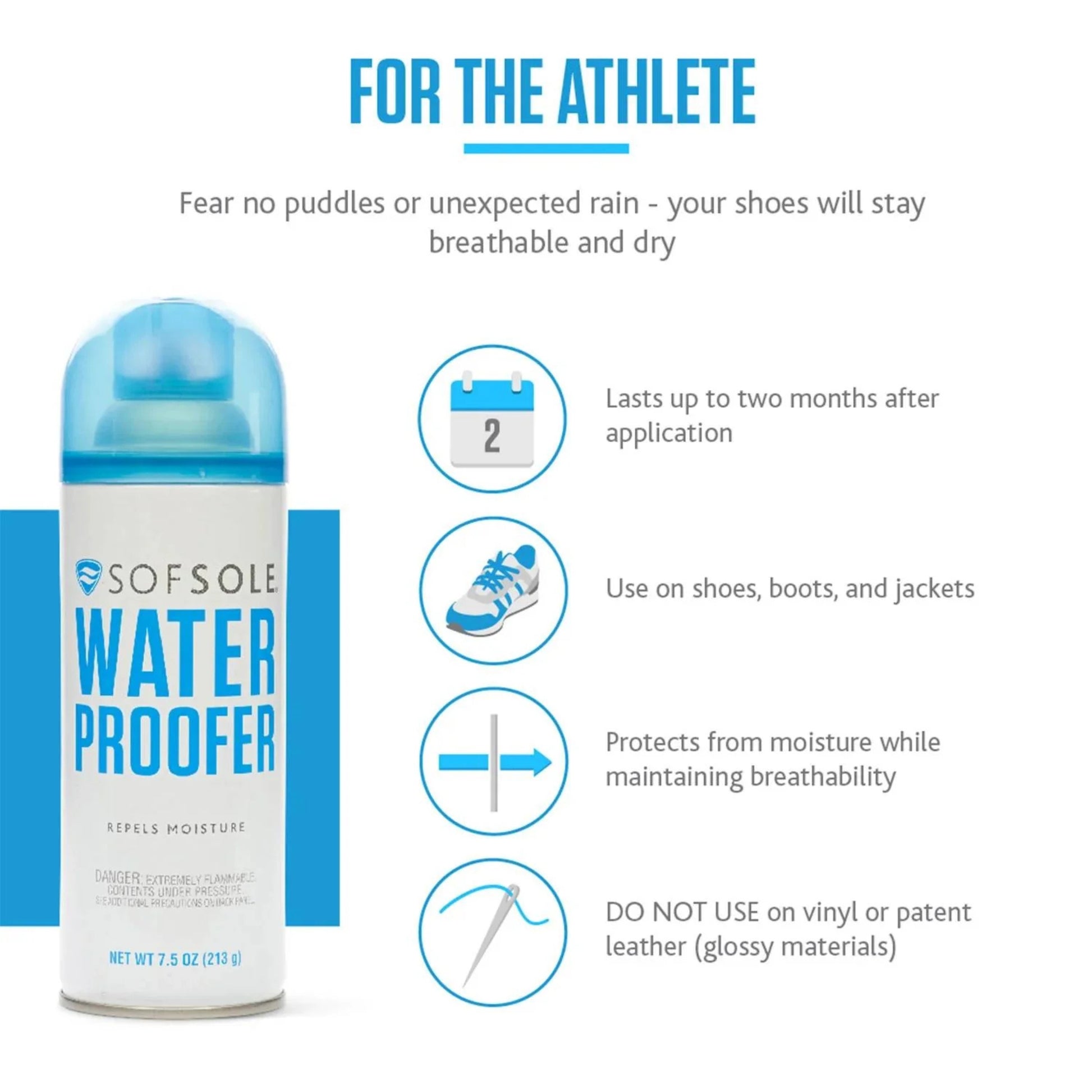SOF SOLE water proofer product with features on a white background